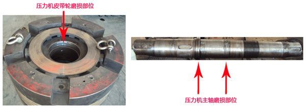 壓力機皮帶輪和主軸磨損的成功修復(fù)再制造